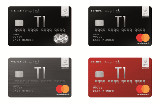 บัตรเครดิตธนาคารกรุงศรีอยุธยา