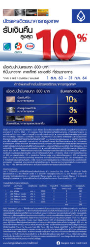 บัตรเครดิตกรุงเทพ โปรโมชั่น