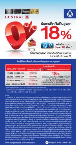 บัตรเครดิตกรุงเทพ โปรโมชั่น