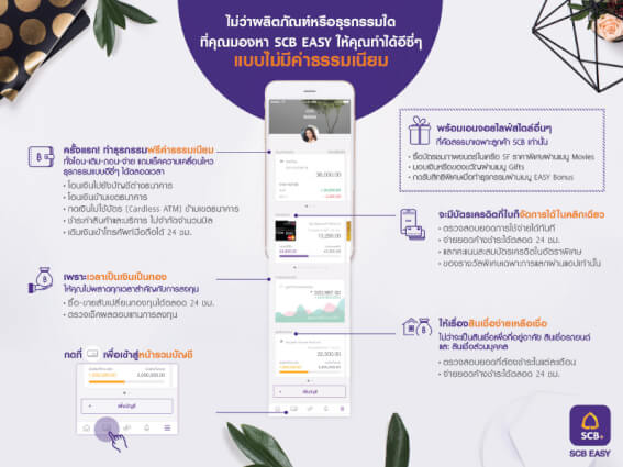 สมัครบัตรเครดิตผ่าน SCB Easy Pantip
