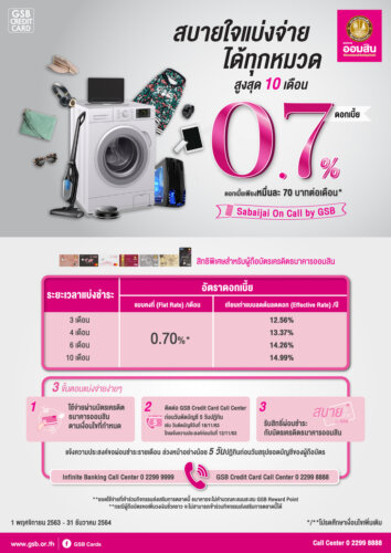 บัตรเครดิตธนาคารออมสิน AOMSIN BANK