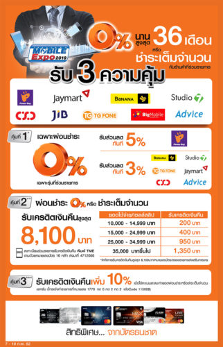 บัตรกดเงินสดธนาคารธนชาต Thanachard