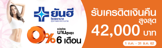 โปรโมชั่นบัตรเครดิตธนชาต