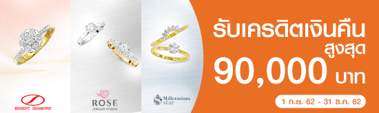 โปรโมชั่นบัตรเครดิตธนชาต