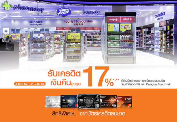 โปรโมชั่นบัตรเครดิตธนชาต