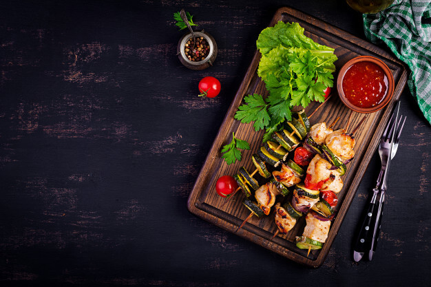 โปรโมชั่นบัตรเครดิตร้านอาหาร