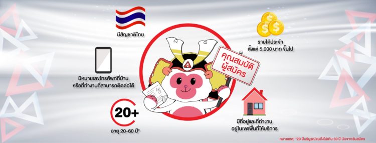 บัตรกดเงินสดเอ มันนี่ A money