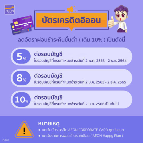 อิออน โควิด