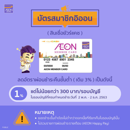 อิออน โควิด