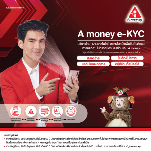 เอมันนี่ กี่วันรู้ผล 2562