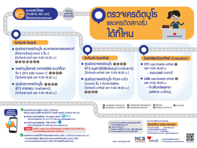 เช็คแบล็คลิส อิออน