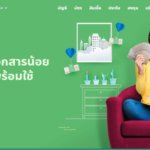 สมัครสินเชื่อส่วนบุคคลกสิกร ผ่านแอพ