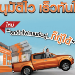 ทำความรู้จักสินเชื่อรถธนชาต มีเรื่องอะไรบ้างที่ควรรู้