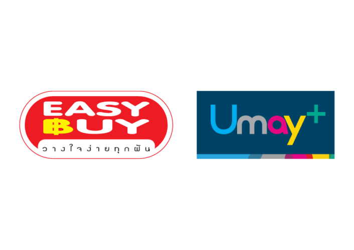 ยูเมะพลัส เป็นของธนาคารอะไร