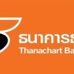 สินเชื่อรถยนต์ธนชาติ