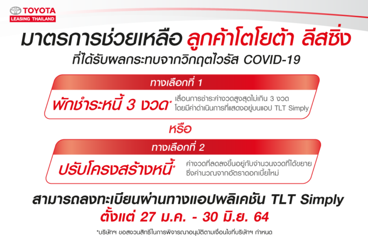 รีไฟแนนซ์รถยนต์กับโตโยต้าลิสซิ่ง