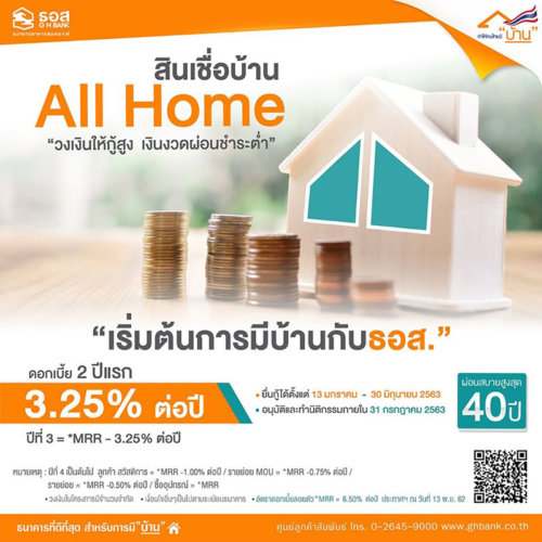 รีไฟแนนซ์บ้านกับ ธอส.