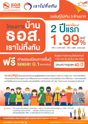 คำณวณสินเชื่อบ้าน ธอส.