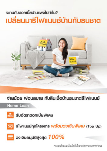 สินเชื่อบ้านธนชาต