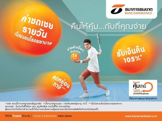 ประกันสุขภาพรายเดือน