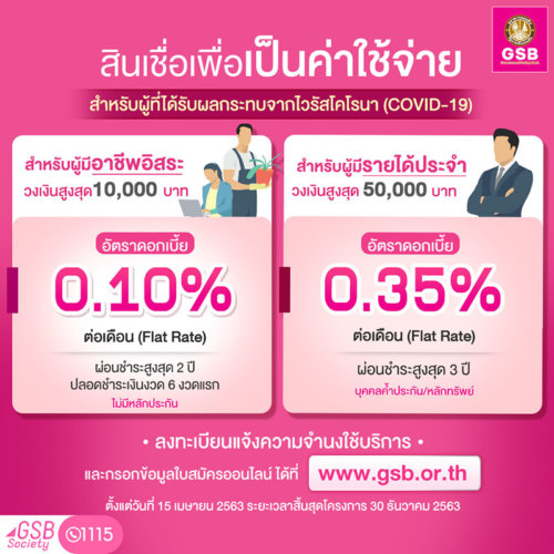 ยืมเงินออมสิน