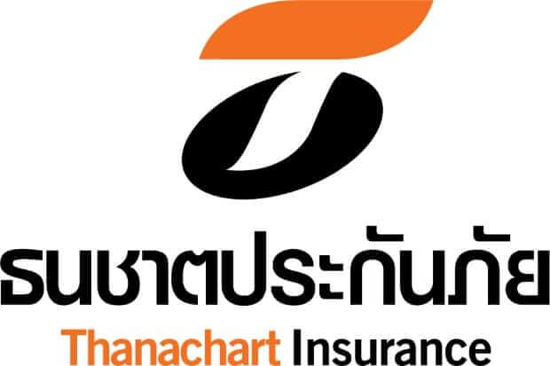 ประกันรถที่ไหนดี