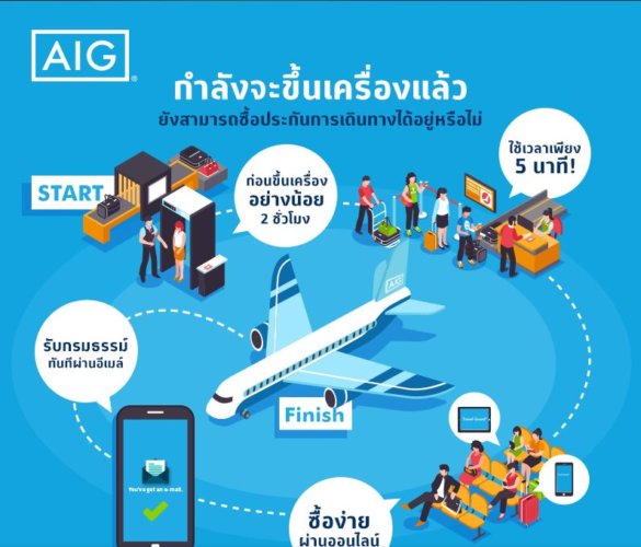 ประกันเดินทาง AIG