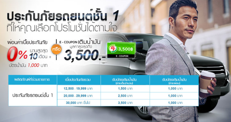 ประกัน รถ ผ่อน ได้