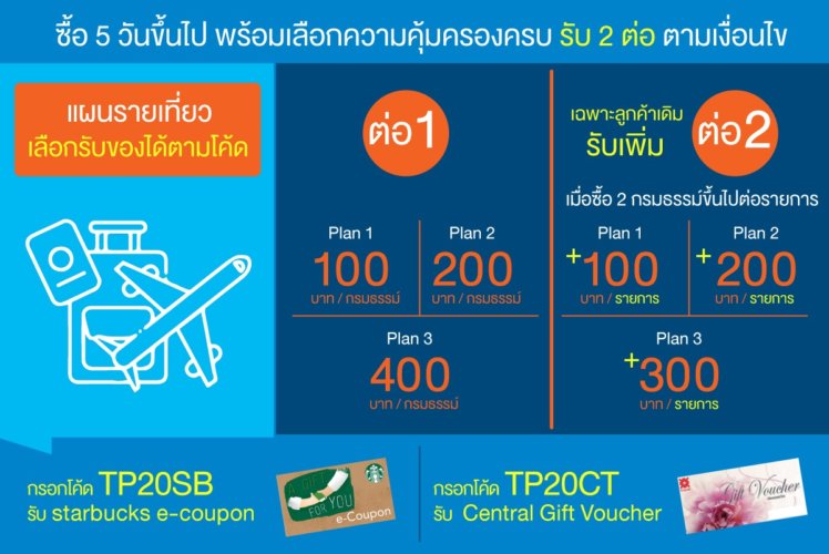 ประกันการเดินทางญี่ปุ่น