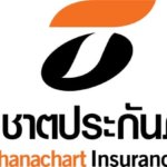 ประกัน รถ ธน ชาต