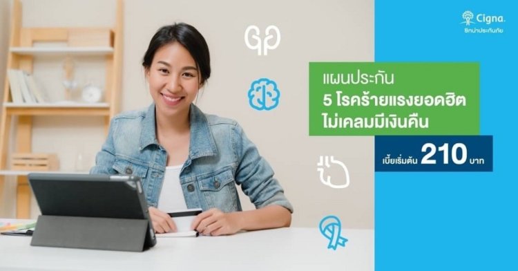 ประกันสุขภาพซิกน่า