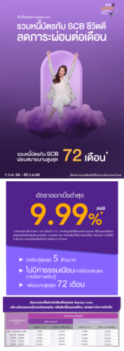 ปิด หนี้ บัตร ไทย พาณิชย์