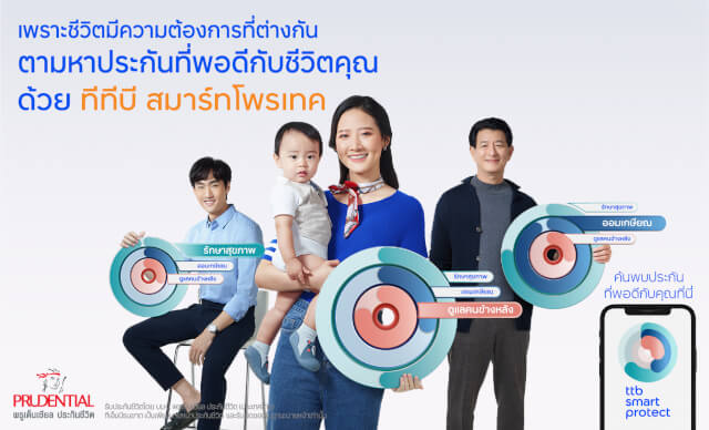 รี ไฟแนนซ์ บ้าน ธน ชาต