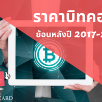 วิเคราะห์ราคาบิทคอยน์ย้อนหลัง 5 ปี (2017-2021) มีแนวโน้มอย่างไร น่าซื้อหรือเปล่า?