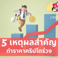 ค ริ ป โต ร่วง