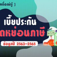 รวมทุกเรื่องน่ารู้เกี่ยวกับเบี้ยประกันลดหย่อนภาษี #ข้อมูลปี 2563-2565