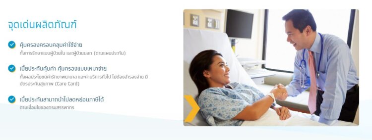 ประกัน สุขภาพ เปรียบเทียบ