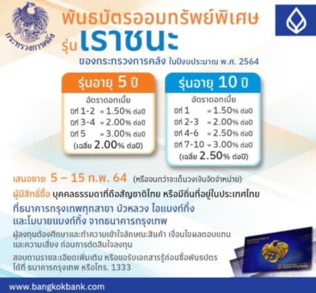 พันธบัตร เรา ชนะ ดี ไหม