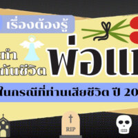 #7 เรื่องที่ต้องรู้เมื่อทําประกันชีวิตให้ พ่อแม่ ในกรณีที่ท่านเสียชีวิต ปี 2022